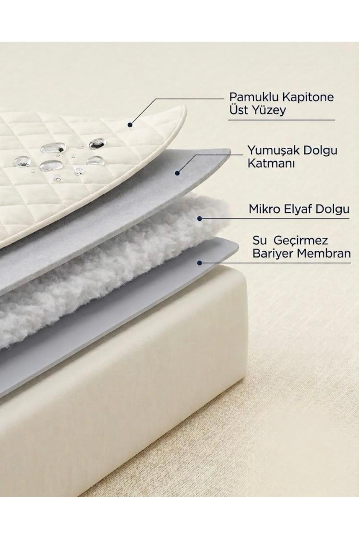 Kapitone fitted yatak alezi - görünüm 2